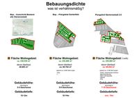Planungswerkstatt neue Siemensstadt - Bebauungsdichte